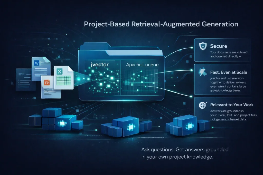 Askimo v1.2.0 featuring project-based RAG, file attachments, and Docker AI integration