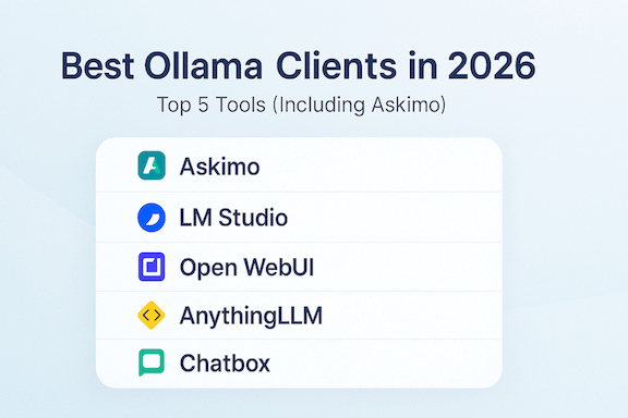 Best Ollama clients in 2026