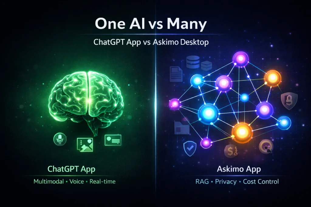 ChatGPT Desktop vs Askimo comparison - official app vs all-in-one AI alternative